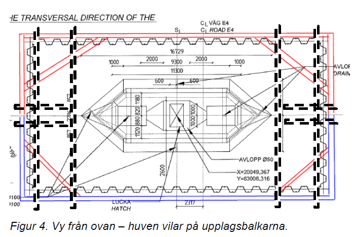 Inkapsling med