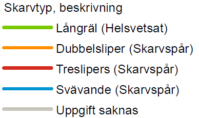 Tabell 2-1 Mötesstationer på Jönköpingsbanan Jönköpingsbanan Hinderfri längd Samtidig infart Falköping C 680 Ja Vartofta 637 Nej Sandhem 623 Nej Mullsjö 576 Nej Habo 718 Nej Bankeryd 633 Nej