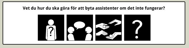 Resultat för Personlig assistans 12 personer har svarat och alla tycker det går bra att ta sig fram inomhus där man bor.