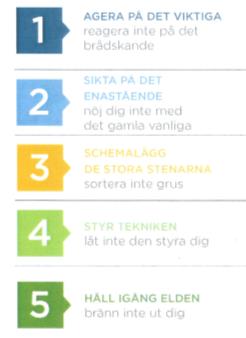 2015-01-07 En sund själ i en sund kropp Fysiskt motion, kost, vila, stresshantering Mentalt (vana 2-3) läsa, studera, visualisera, planera, skriva Socialt/emotionellt (vana 4-6) tjänande, empati,