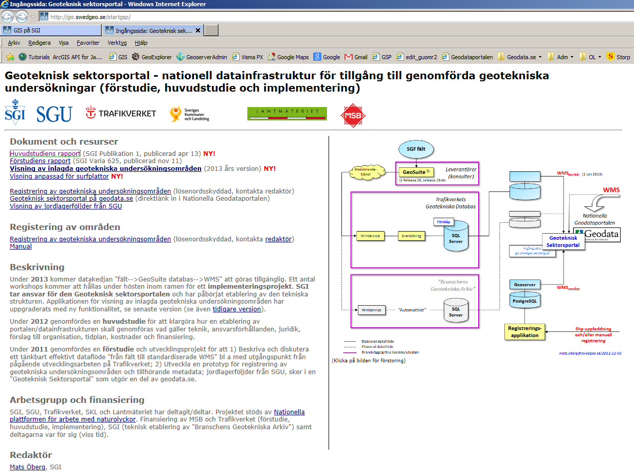 22 Projektets startsida: