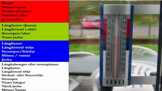 (Se instruktionsfilm på youtube) Tidmätare Timstock/ tjugominutersstock - Westersstrands urfabrik Sigvart dagplan - Falck Vital Att hitta bland sina saker. Mobiltelefon Mobilappar www.assistapp.