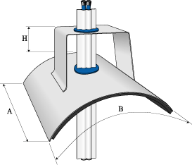 Luftflödesmätare HMD HMDK Mätdon Testing device for Airflow Messgerät für Luftfluss HMD-Ød1 Mätdon, sadel Testing device for Airflow Messgerät für Luftfluss HMDK-Ød1 Ød1 Bygglängd H Vikt K-faktor L1