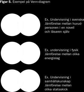 Att arbeta med bilderböcker i undervisningen som crossoverlitteratur Bilderböckerna ska ha ett komplext innehåll, som är värt att diskutera (Nikolajeva, 2013).