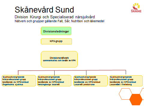 12 Bilaga 1:2 Karin Hesselgard