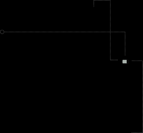 Manuellt läge med medelhastighet. Manuellt läge med hög hastighet. Kickstart av fläkten Med dagens energisnåla EC-fläktar finns det risk att fläkten inte startar p.g.a. att den låga styrspänningen gör att startmomentet för fläkten inte överskrids.