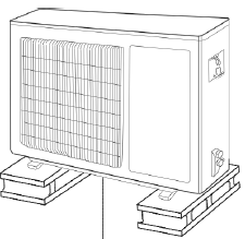 Installation Installation av utomhusenheten Fas ett: installera utomhusenhetens ställning (välj enligt installationsplatsen) 1. Välj installationsplats utgående från husets struktur. 2.