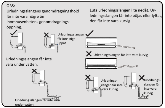 2. Fäst matningskabeln och kabeln mellan enheterna med dragavlastningen (endast kylande samt värmande enheter). OBS: Dra lite i matningskabeln efter fastsättning för att säkra att den sitter väl fast.