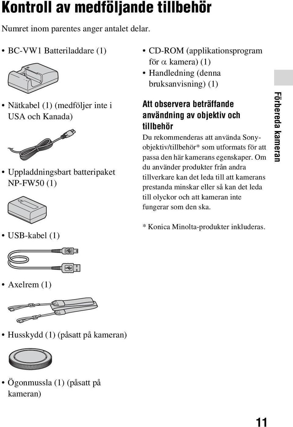 (1) Att observera beträffande användning av objektiv och tillbehör Du rekommenderas att använda Sonyobjektiv/tillbehör* som utformats för att passa den här kamerans egenskaper.