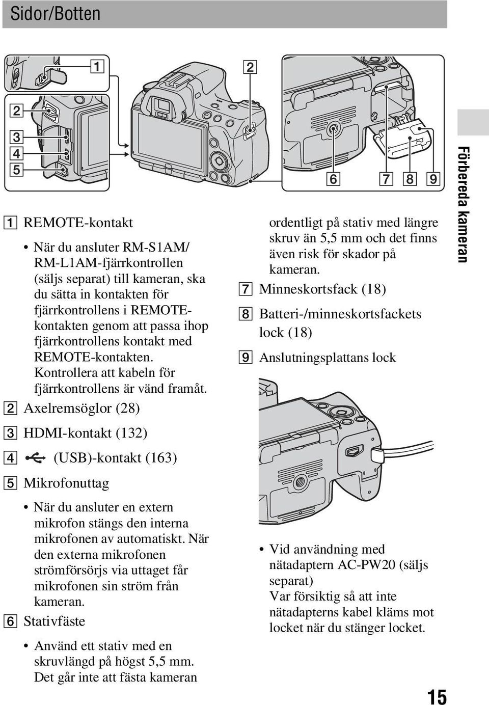 B Axelremsöglor (28) C HDMI-kontakt (132) D (USB)-kontakt (163) E Mikrofonuttag När du ansluter en extern mikrofon stängs den interna mikrofonen av automatiskt.