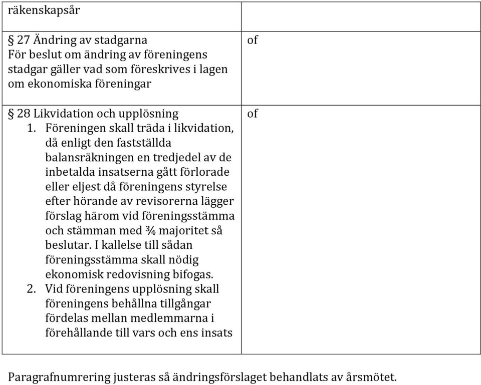 av revisorerna lägger förslag härom vid föreningsstämma och stämman med ¾ majoritet så beslutar. I kallelse till sådan föreningsstämma skall nödig ekonomisk redovisning bifogas. 2.