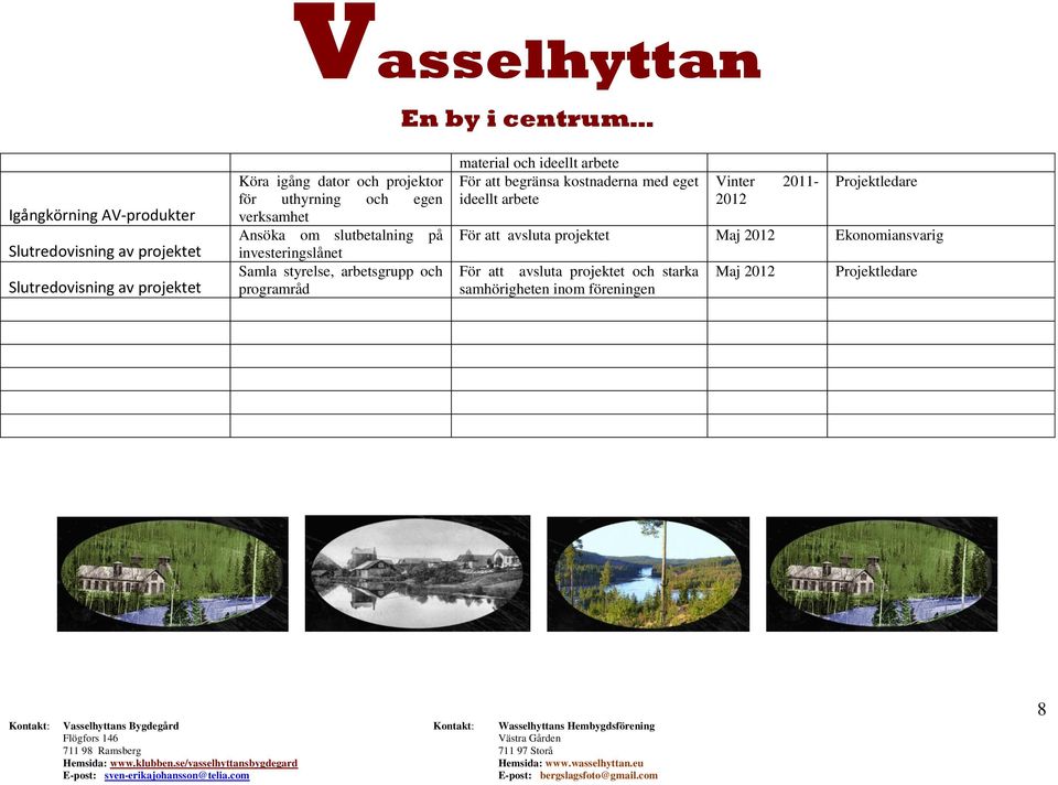 arbetsgrupp och programråd För att begränsa kostnaderna med eget Vinter 2011-2012 För att avsluta