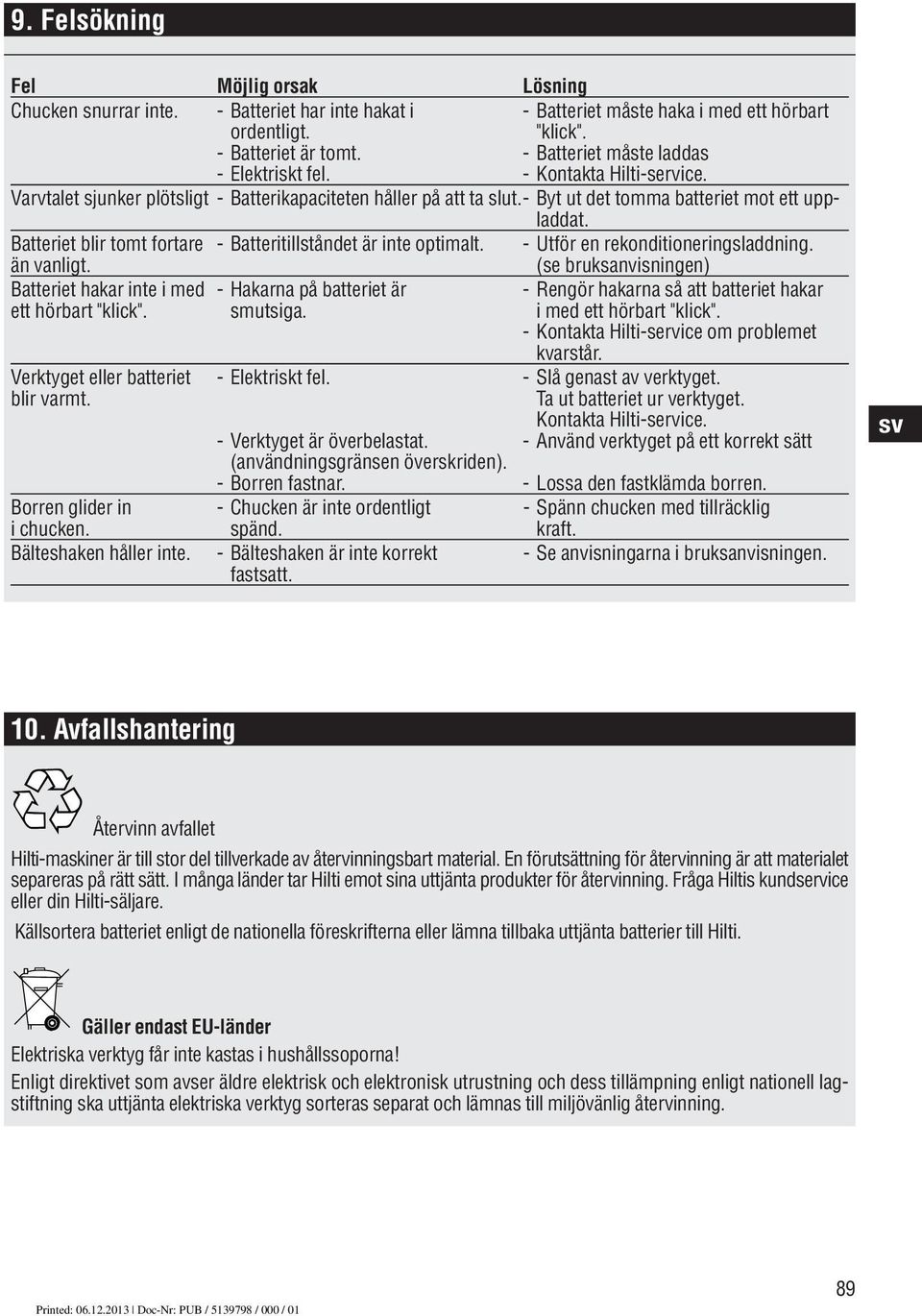 Batteriet blir tomt fortare - Batteritillståndet är inte optimalt. - Utför en rekonditioneringsladdning. än vanligt.