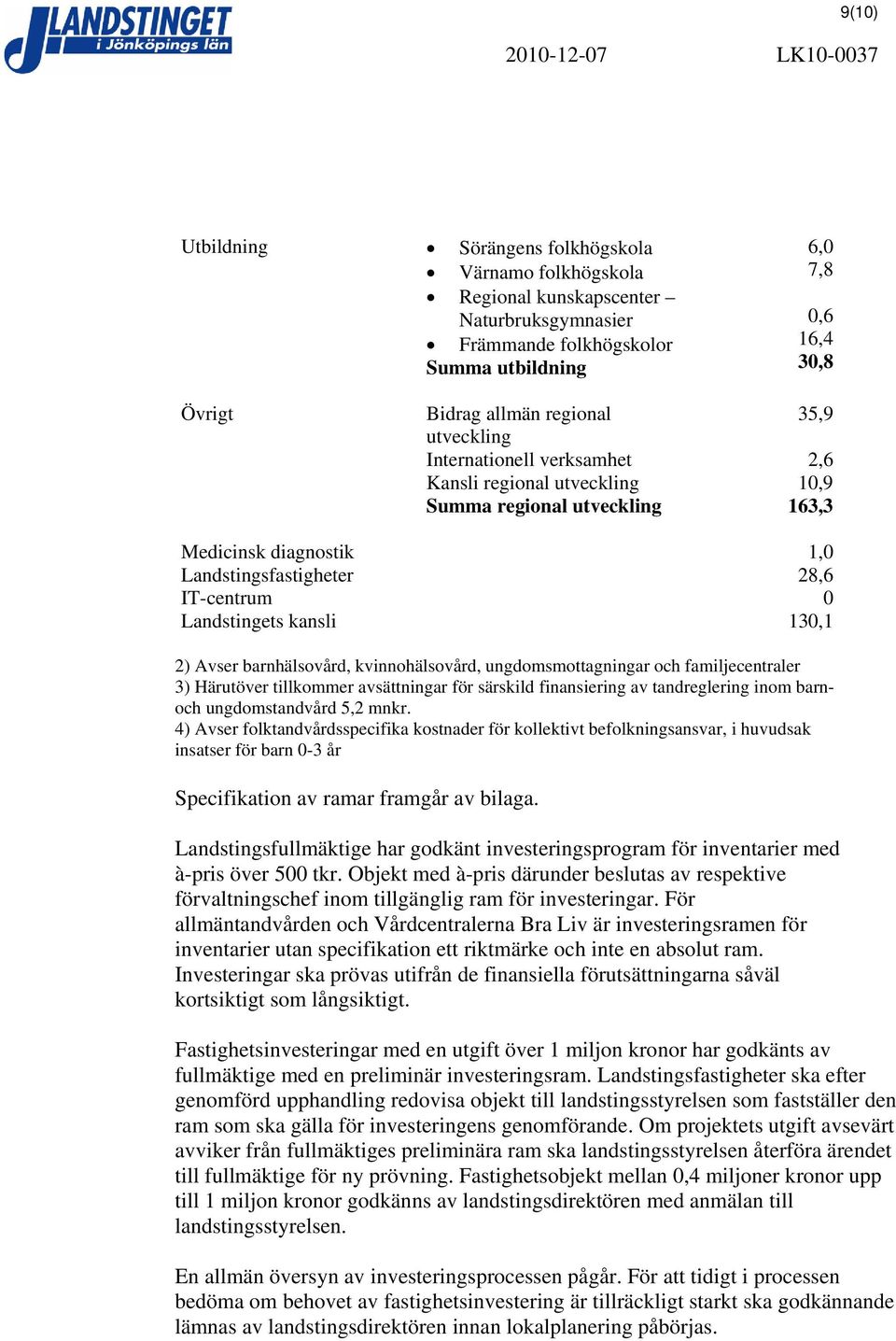 Landstingets kansli 130,1 2) Avser barnhälsovård, kvinnohälsovård, ungdomsmottagningar och familjecentraler 3) Härutöver tillkommer avsättningar för särskild finansiering av tandreglering inom