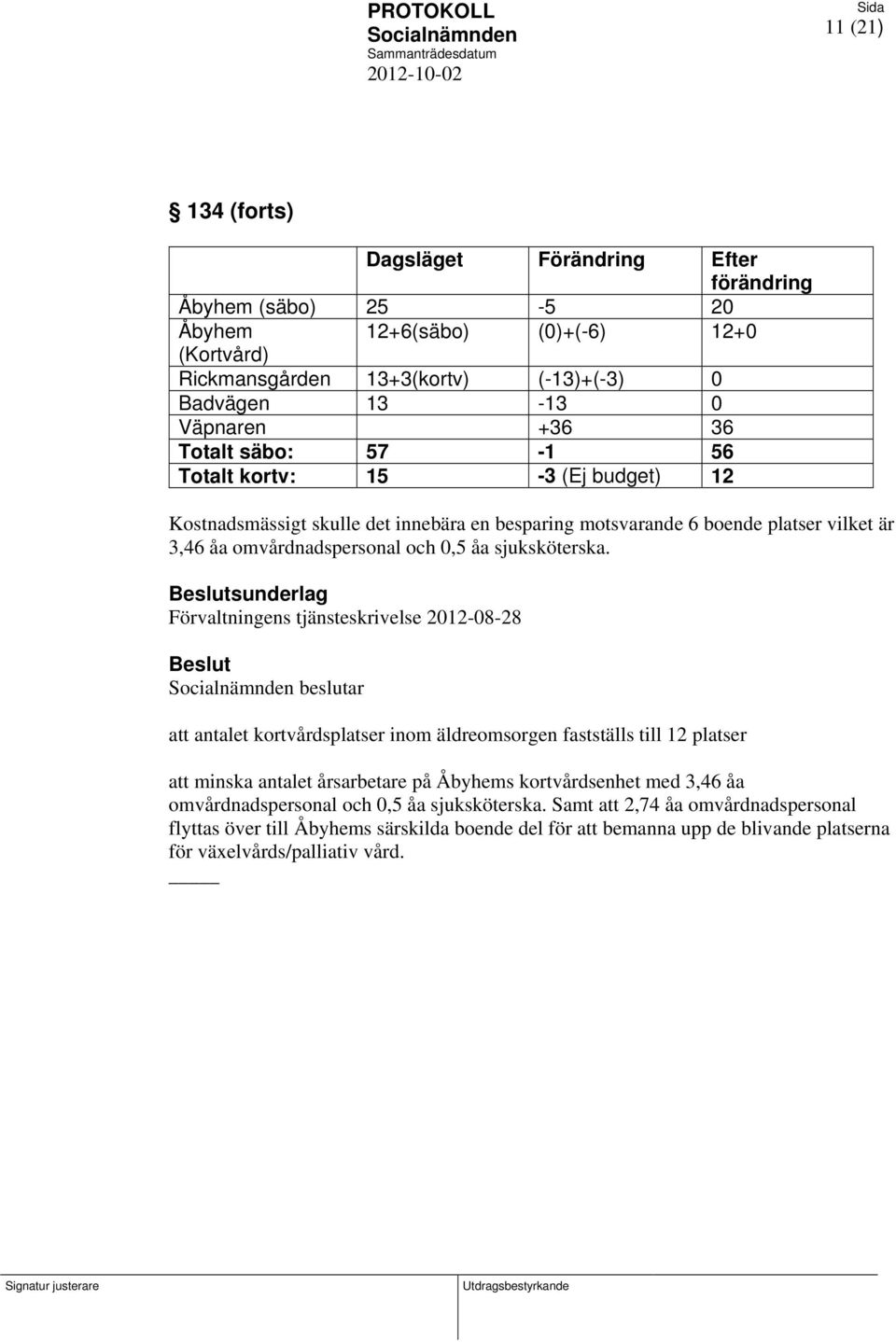 sunderlag Förvaltningens tjänsteskrivelse 2012-08-28 beslutar att antalet kortvårdsplatser inom äldreomsorgen fastställs till 12 platser att minska antalet årsarbetare på Åbyhems kortvårdsenhet med