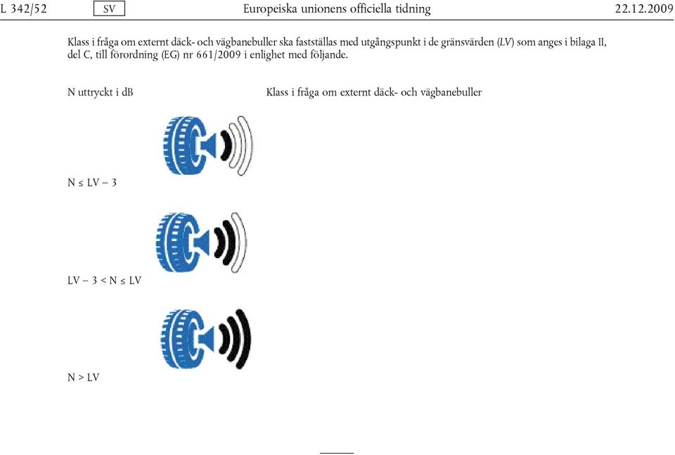 utgångspunkt i de gränsvärden (LV) som anges i bilaga II, del C, till förordning (EG)