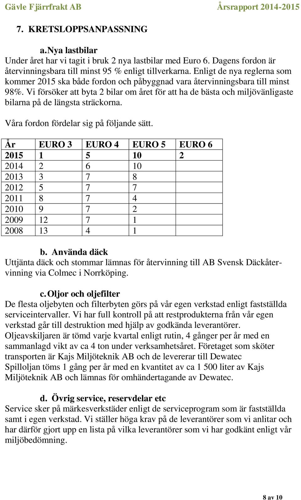 Vi försöker att byta 2 bilar om året för att ha de bästa och miljövänligaste bilarna på de längsta sträckorna. Våra fordon fördelar sig på följande sätt.