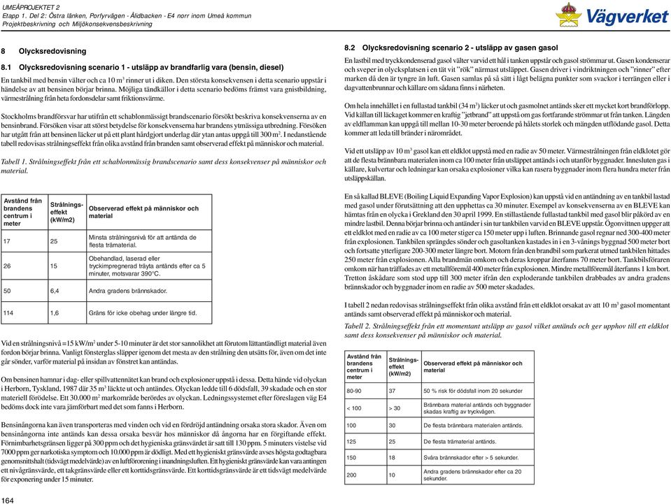 Den största konsekvensen i detta scenario uppstår i händelse av att bensinen börjar brinna.