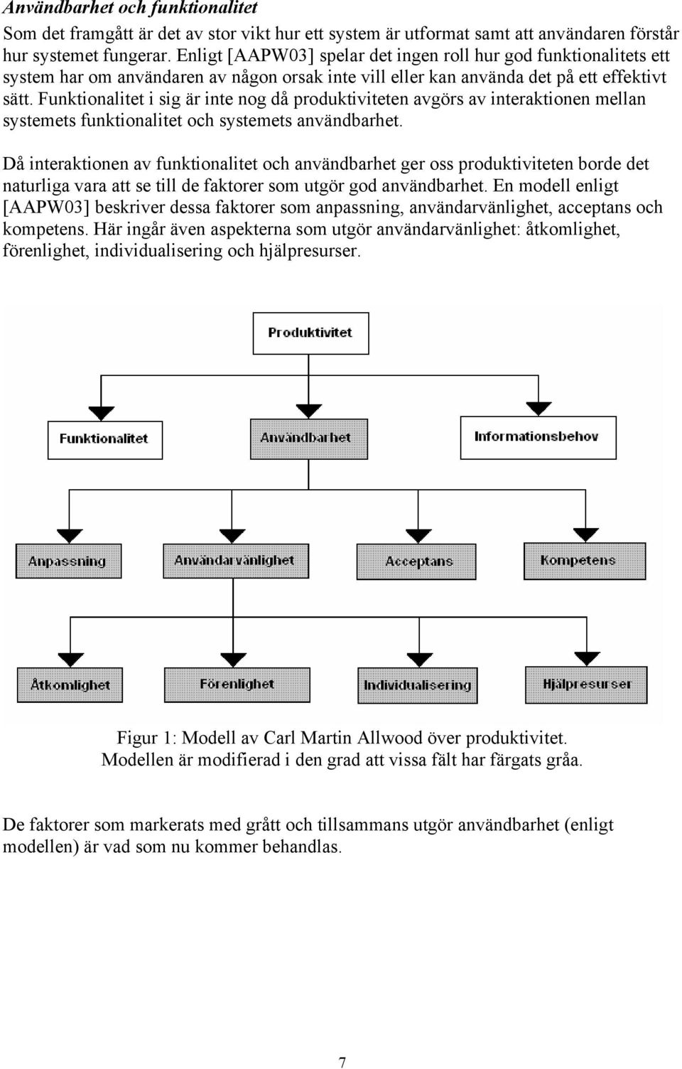 Funktionalitet i sig är inte nog då produktiviteten avgörs av interaktionen mellan systemets funktionalitet och systemets användbarhet.