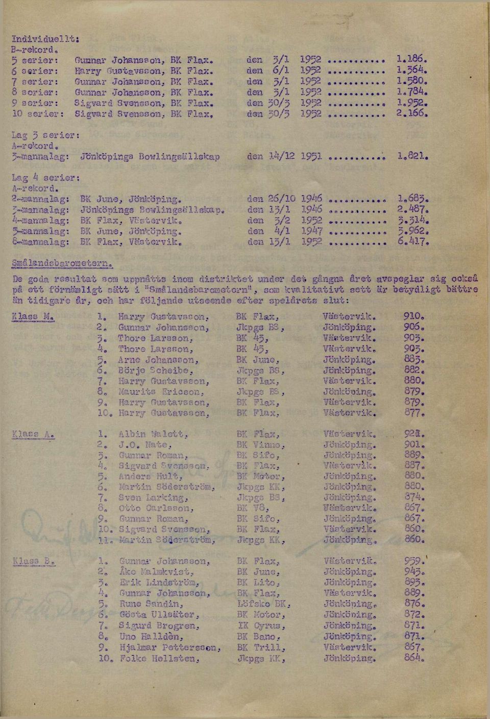 166, Lag 5 serier: A-rekord, 5-mannalag: Jönköpings BowlingsäIIskap den 14/12 Lag 4 3erier: A-rekord.