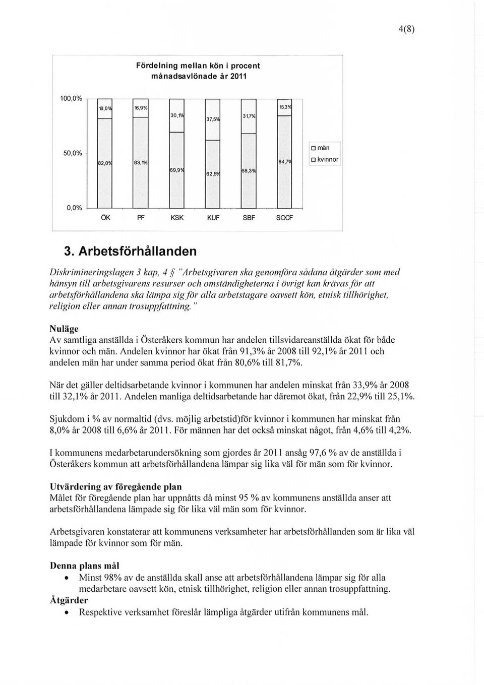 arbetsförhållandena ska lämpa sig för alla arbetstagare oavsett kön, etnisk tillhörighet, religion eller annan tr o suppfattning.