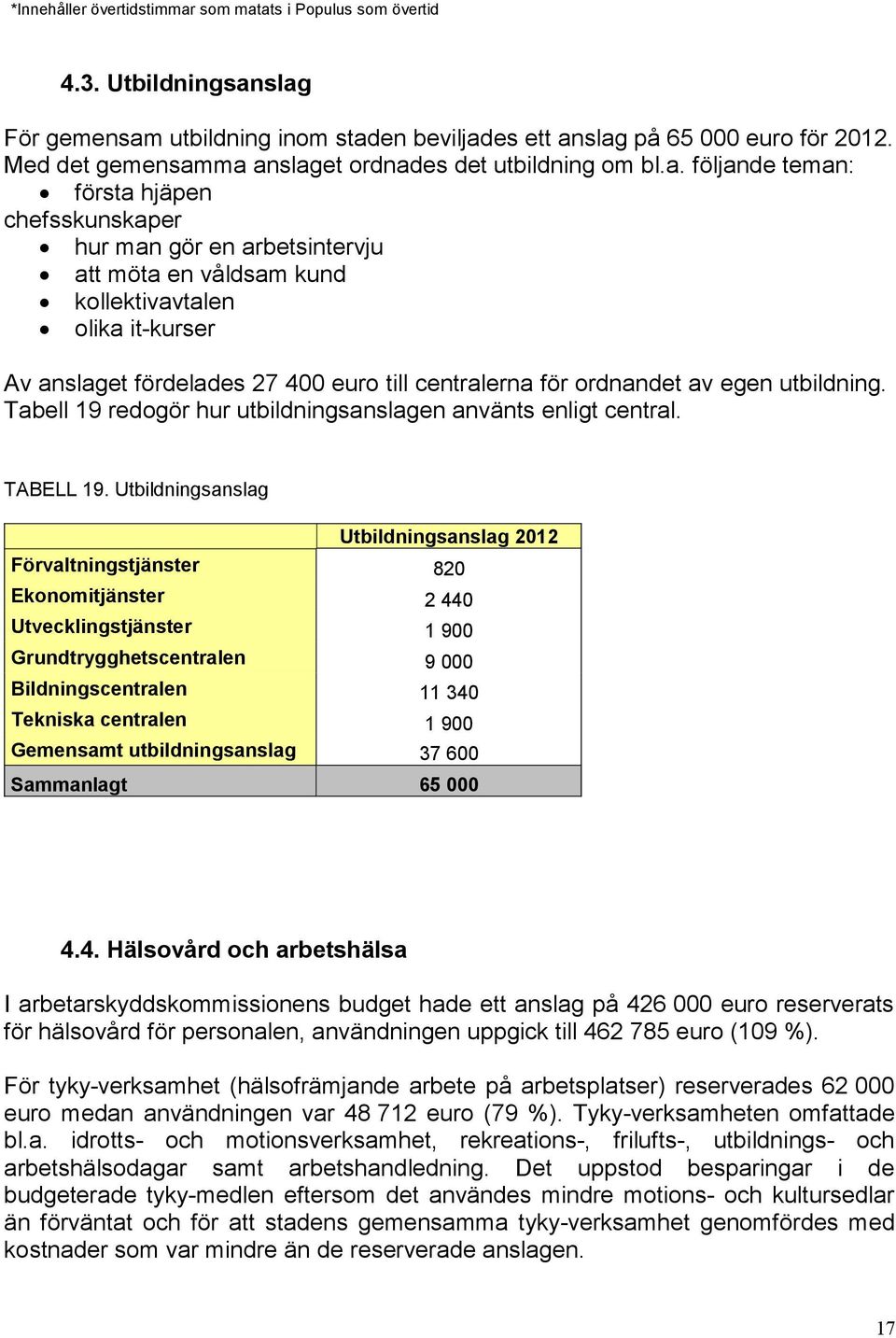 ma anslaget ordnades det utbildning om bl.a. följande teman: första hjäpen chefsskunskaper hur man gör en arbetsintervju att möta en våldsam kund kollektivavtalen olika it-kurser Av anslaget