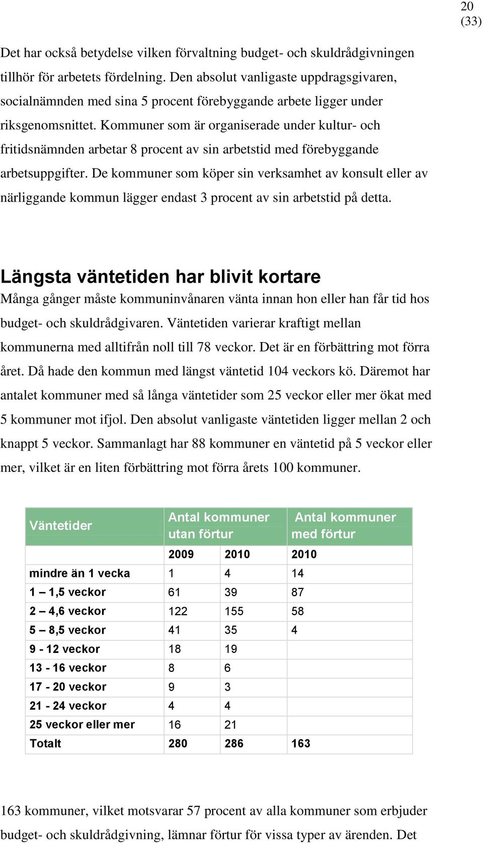 Kommuner som är organiserade under kultur- och fritidsnämnden arbetar 8 procent av sin arbetstid med förebyggande arbetsuppgifter.