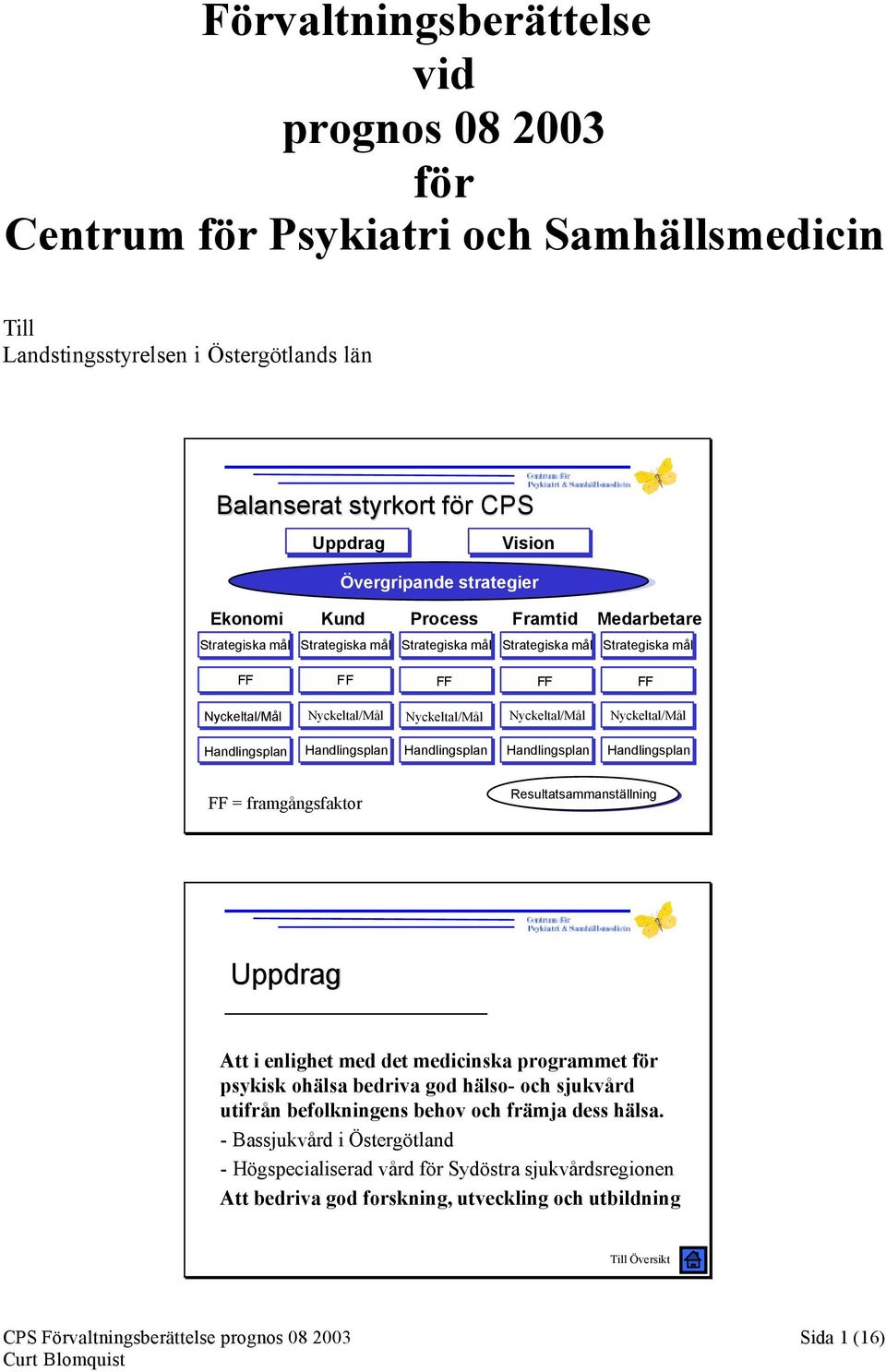 Nyckeltal/Mål Handlingsplan Handlingsplan Handlingsplan Handlingsplan Handlingsplan FF = framgångsfaktor Resultatsammanställning Uppdrag Att i enlighet med det medicinska programmet för psykisk