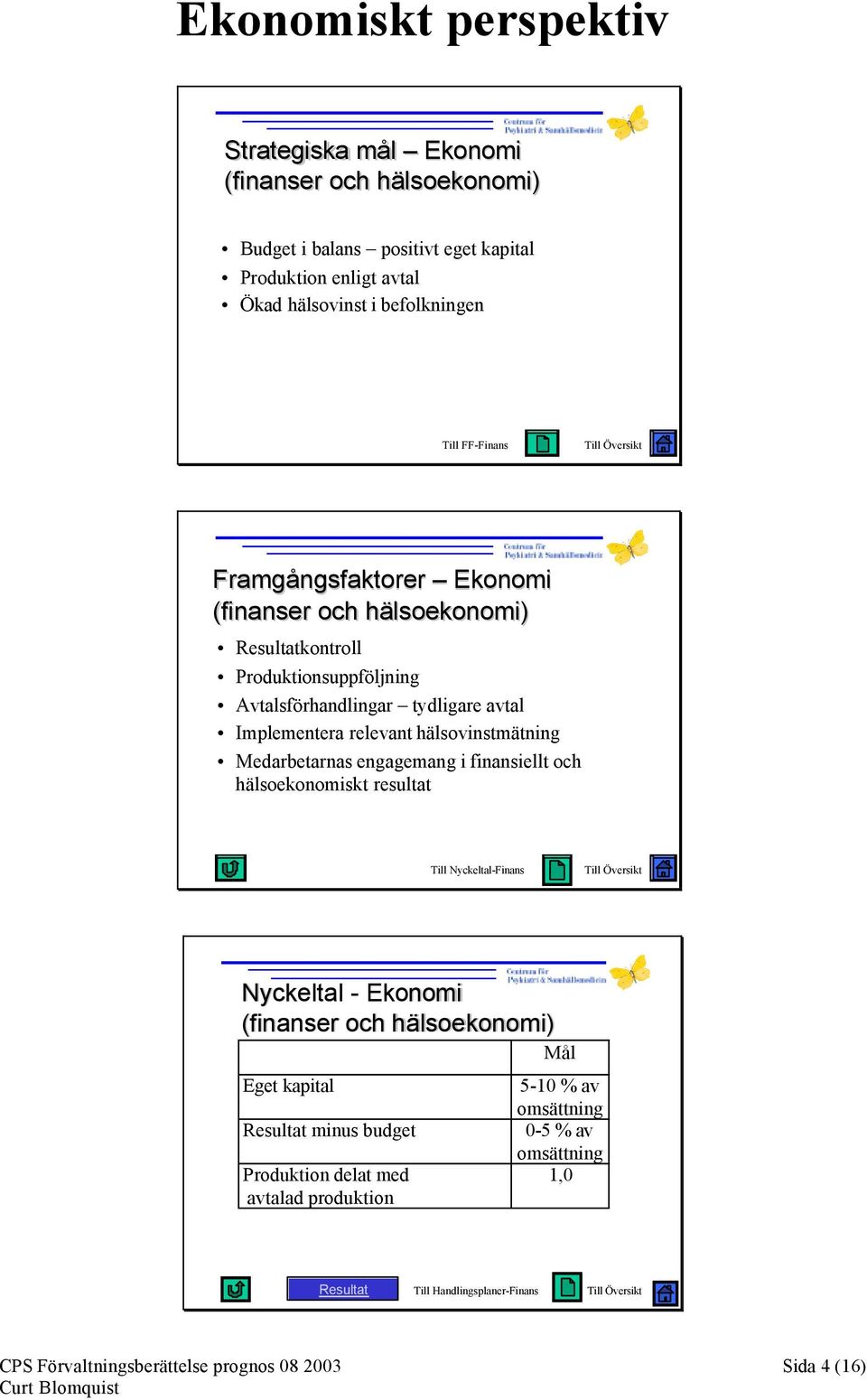 hälsovinstmätning Medarbetarnas engagemang i finansiellt och hälsoekonomiskt resultat Till Nyckeltal-Finans Nyckeltal - Ekonomi (finanser och hälsoekonomi) Eget kapital