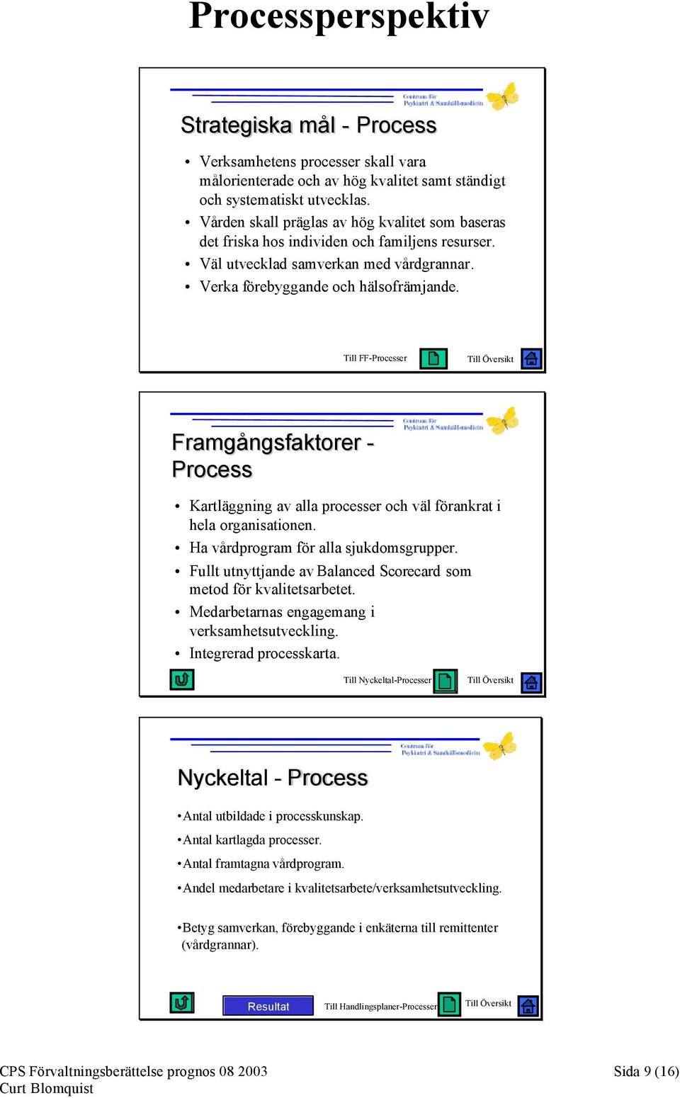 Till FF-Processer Framgångsfaktorer - Process Kartläggning av alla processer och väl förankrat i hela organisationen. Ha vårdprogram för alla sjukdomsgrupper.