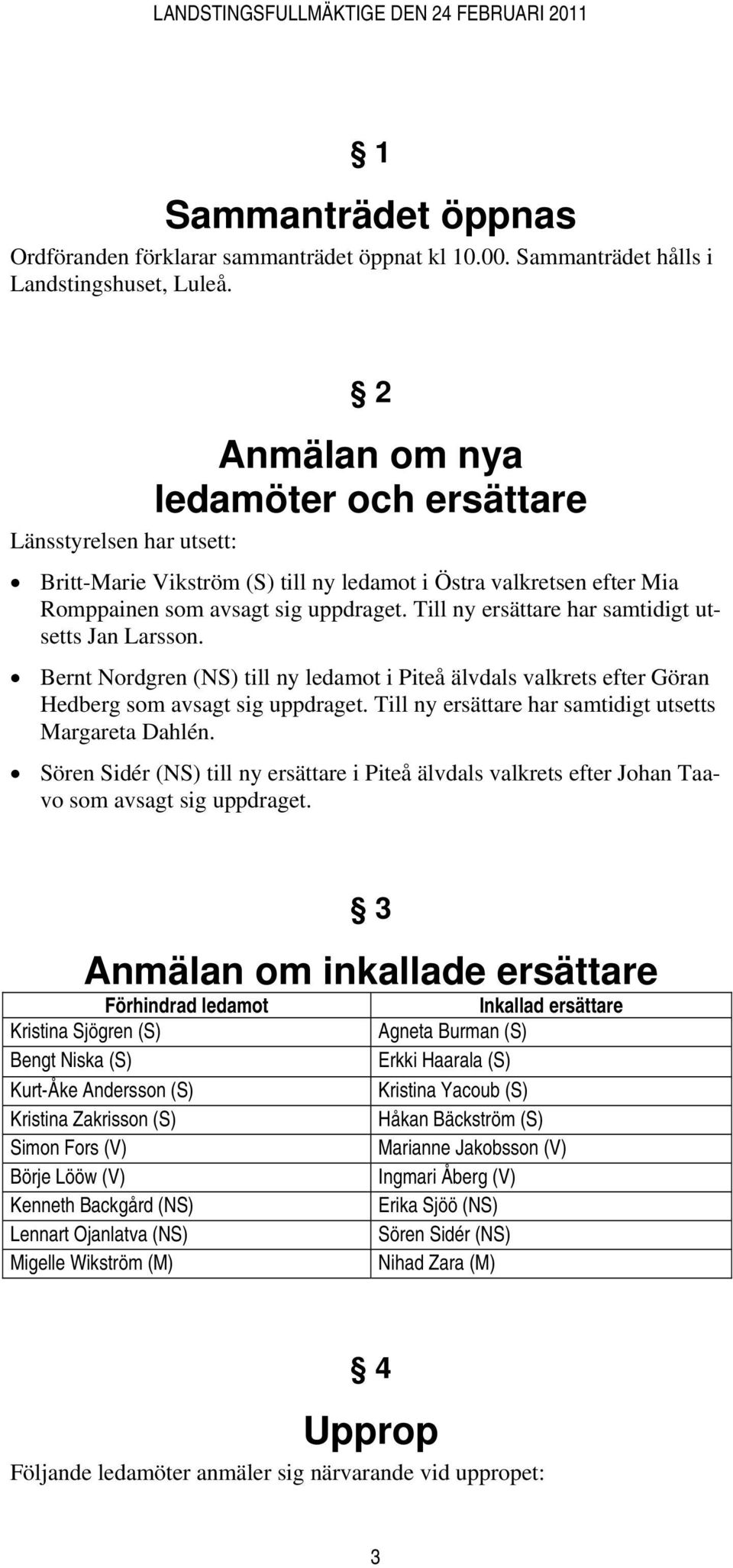 Till ny ersättare har samtidigt utsetts Jan Larsson. Bernt Nordgren (NS) till ny ledamot i Piteå älvdals valkrets efter Göran Hedberg som avsagt sig uppdraget.