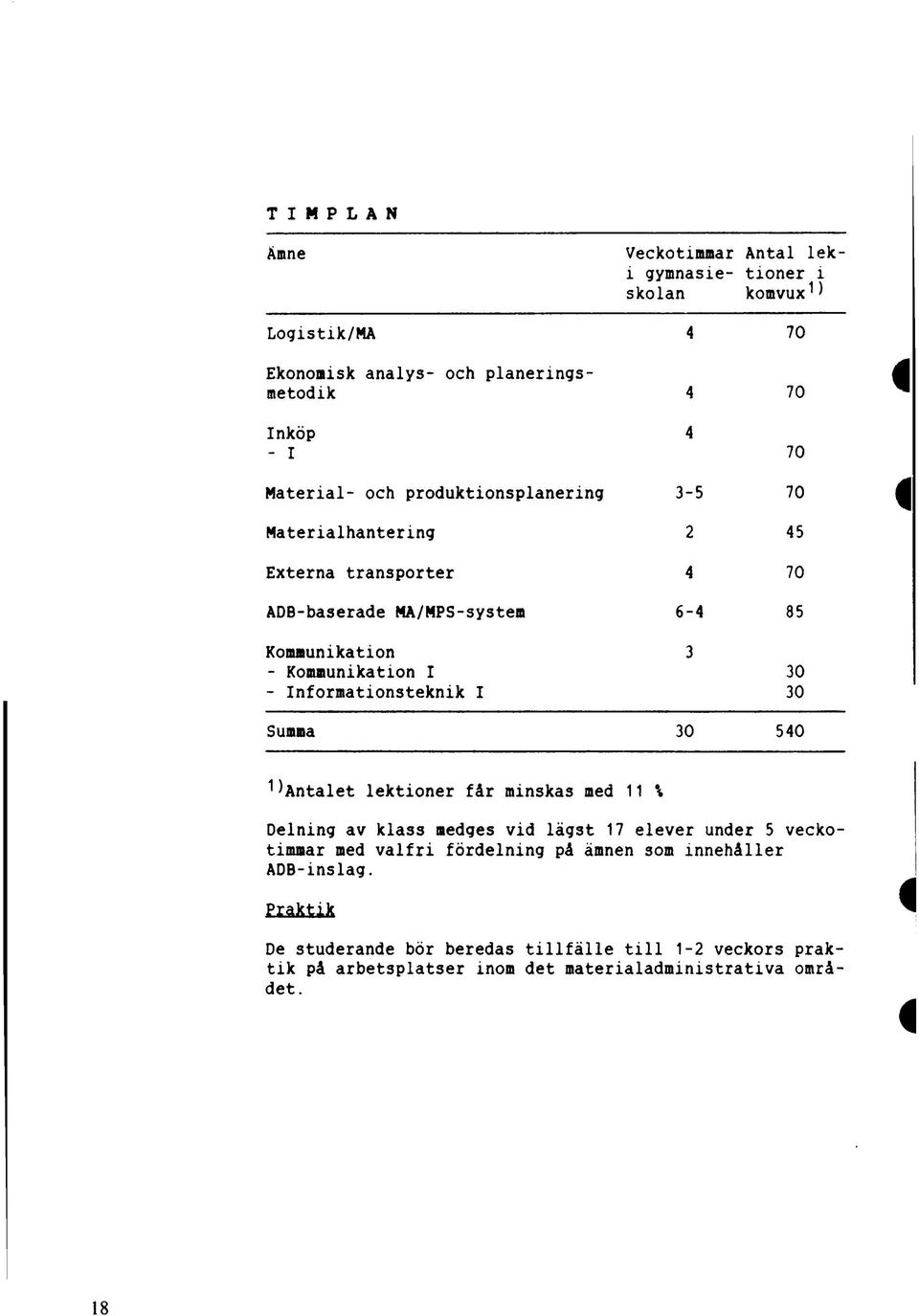 Informationsteknik I 3 30 30 Summa 30 540 1)Antalet lektioner får minskas med 11 % Delning av klass medges vid lägst 17 elever under 5 veckotimmar med valfri