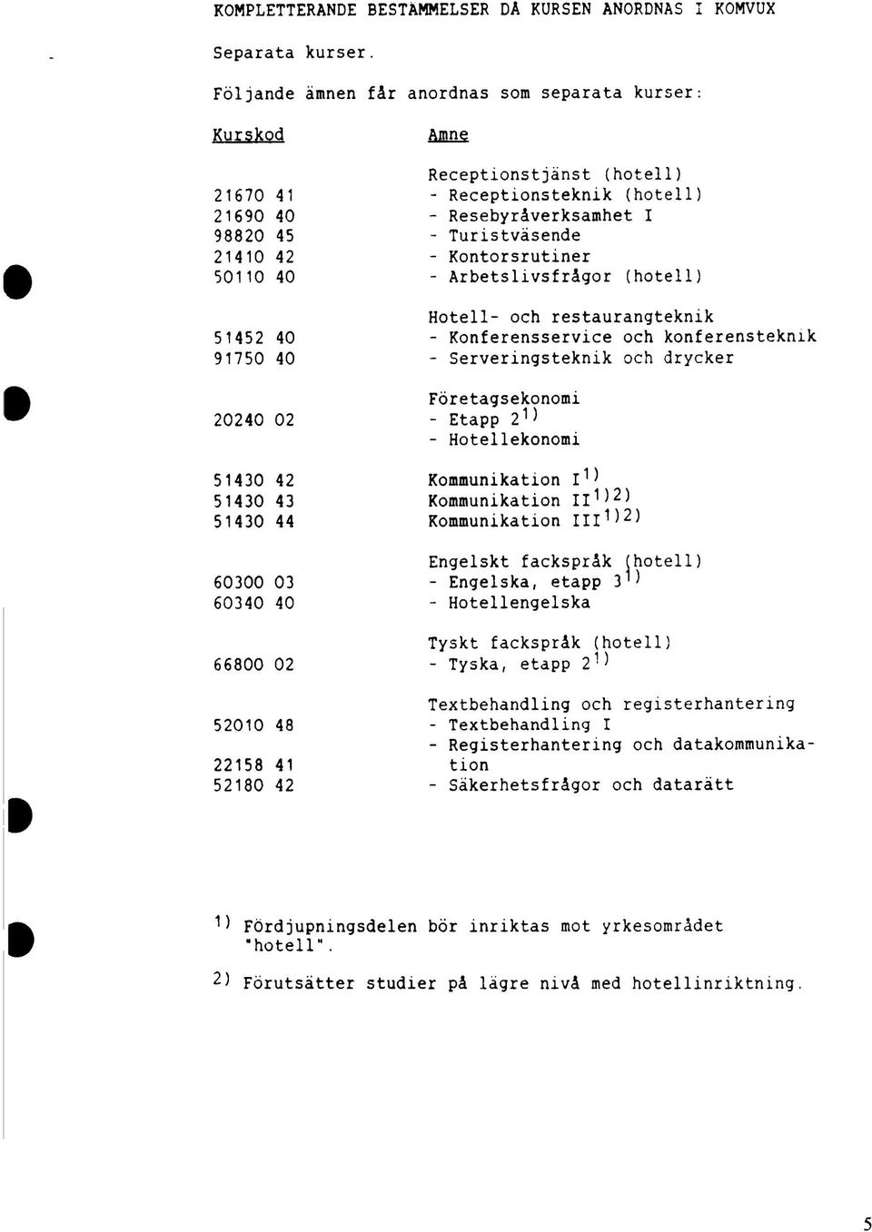 41 52180 42 Amne Receptionstjänst (hotell) - Receptionsteknik (hotell) - Resebyråverksamhet I - Turistväsende - Kontorsrutiner - Arbetslivsfrågor (hotell) Hotell- och restaurangteknik -