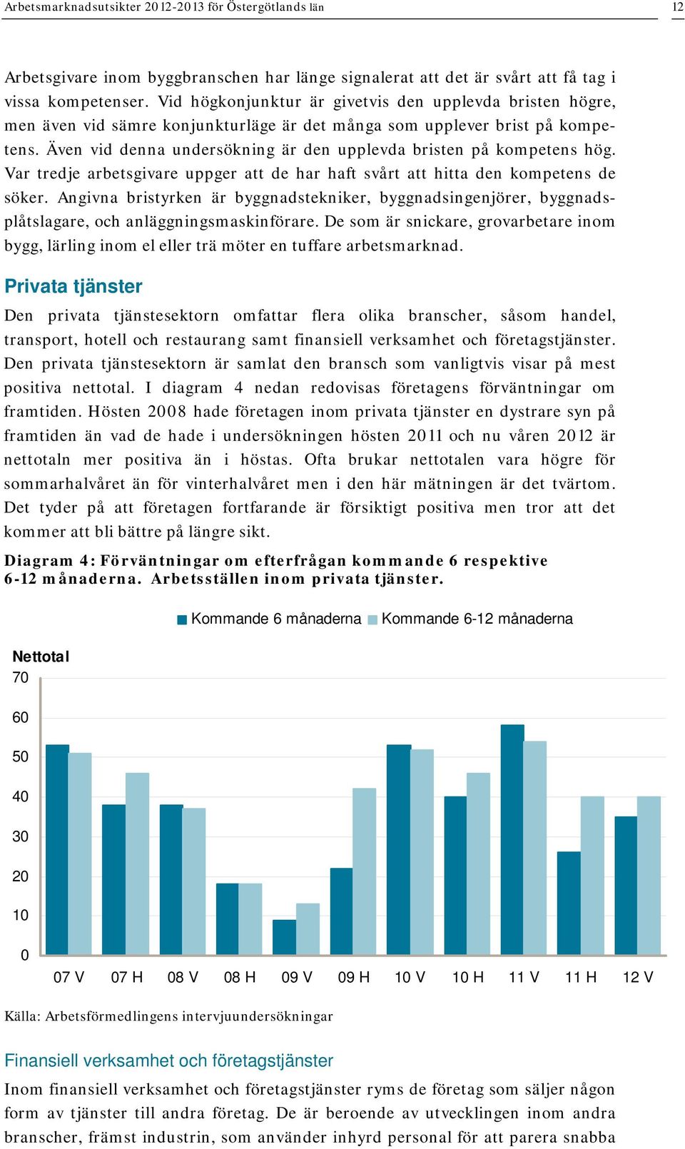 Även vid denna undersökning är den upplevda bristen på kompetens hög. Var tredje arbetsgivare uppger att de har haft svårt att hitta den kompetens de söker.