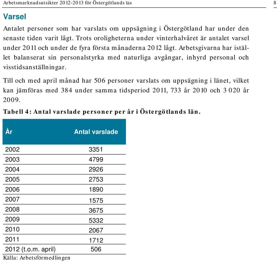 Arbetsgivarna har istället balanserat sin personalstyrka med naturliga avgångar, inhyrd personal och visstidsanställningar.