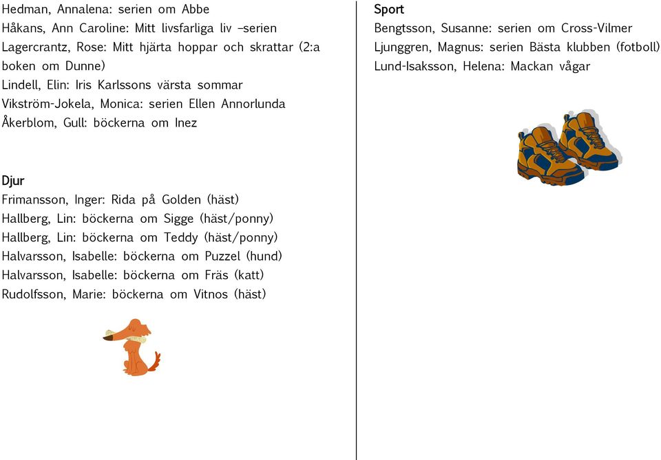 Magnus: serien Bästa klubben (fotboll) Lund-Isaksson, Helena: Mackan vågar Djur Frimansson, Inger: Rida på Golden (häst) Hallberg, Lin: böckerna om Sigge (häst/ponny)