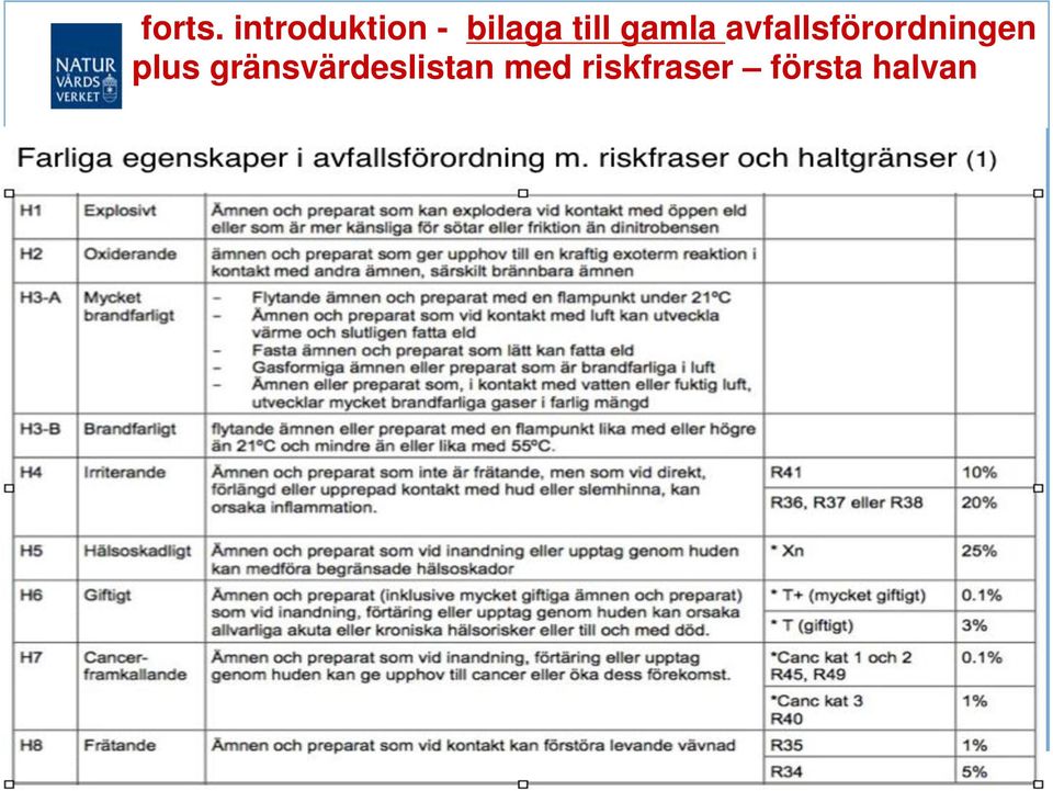 gamla avfallsförordningen