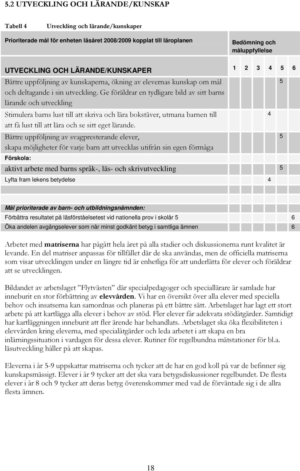 Ge föräldrar en tydligare bild av sitt barns lärande och utveckling Stimulera barns lust till att skriva och lära bokstäver, utmana barnen till att få lust till att lära och se sitt eget lärande.