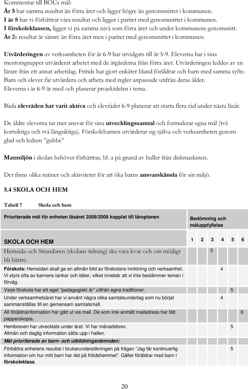 Utvärderingen av verksamheten för år 6-9 har utvidgats till år -9. Eleverna har i sina mentorsgrupper utvärderat arbetet med de åtgärderna från förra året.