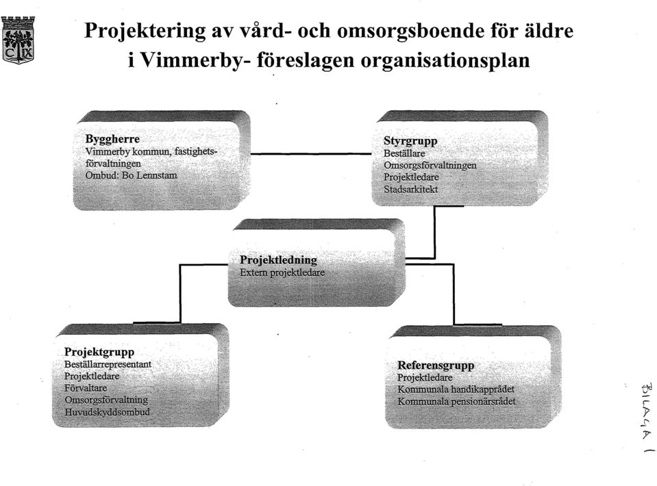 Vimmerby- föreslagen