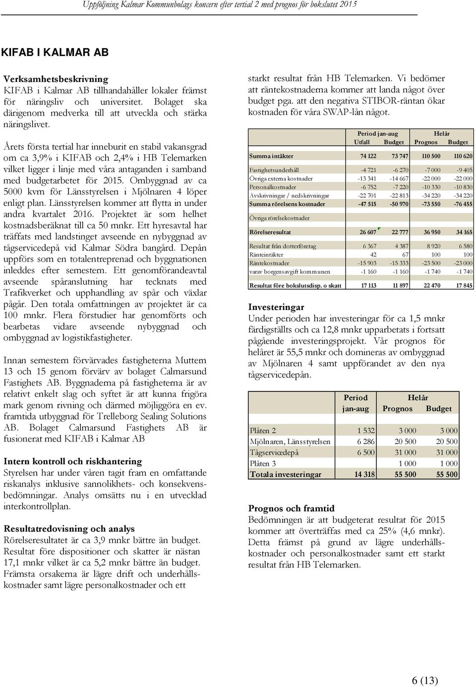 Ombyggnad av ca 5000 kvm för Länsstyrelsen i Mjölnaren 4 löper enligt plan. Länsstyrelsen kommer att flytta in under andra kvartalet 2016. Projektet är som helhet kostnadsberäknat till ca 50 mnkr.