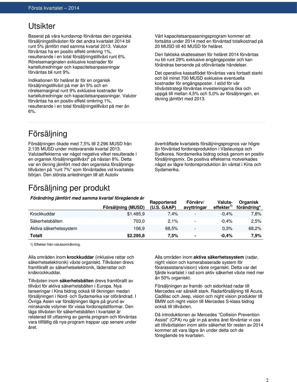 Rörelsemarginalen exklusive kostnader för kartellutredningar och kapacitetsanpassningar förväntas bli runt 9%.