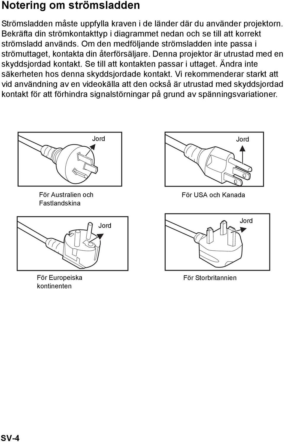 Denna projektor är utrustad med en skyddsjordad kontakt. Se till att kontakten passar i uttaget. Ändra inte säkerheten hos denna skyddsjordade kontakt.