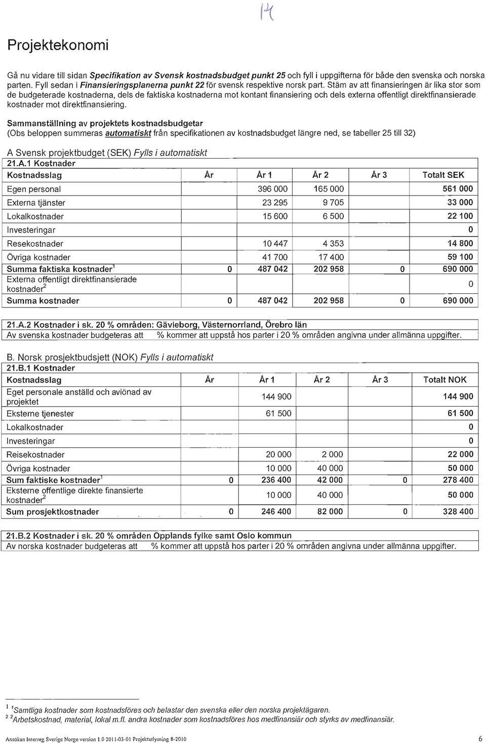 Stäm av att finansieringen är lika stor som de budgeterade kostnaderna, dels de faktiska kostnaderna mot kontant finansiering och dels externa offentligt direktfinansierade kostnader mot