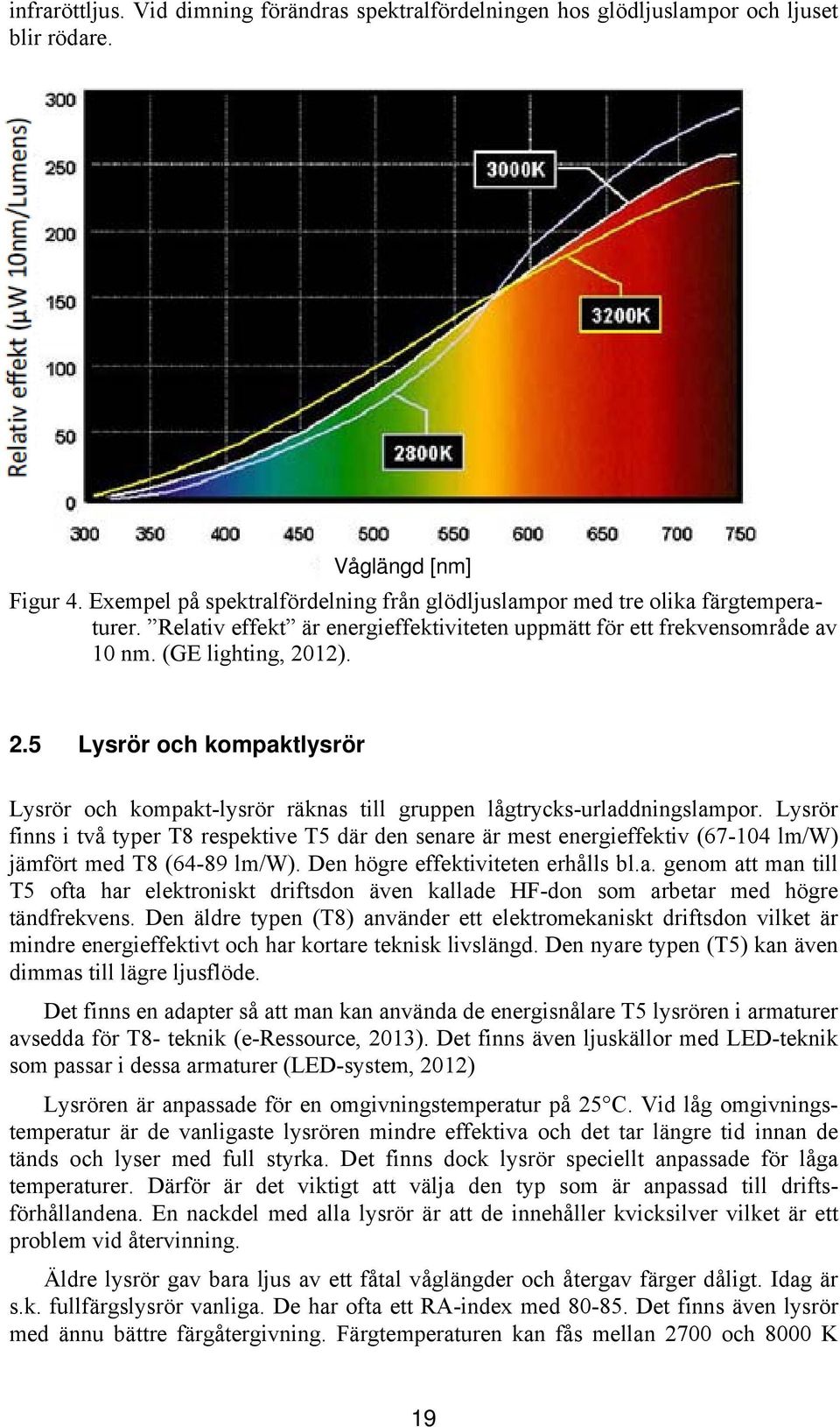 12). 2.5 Lysrör och kompaktlysrör Lysrör och kompakt-lysrör räknas till gruppen lågtrycks-urladdningslampor.