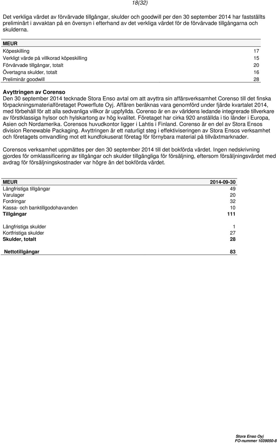 MEUR Köpeskilling 17 Verkligt värde på villkorad köpeskilling 15 Förvärvade tillgångar, totalt 20 Övertagna skulder, totalt 16 Preliminär goodwill 28 Avyttringen av Corenso Den 30 september 2014