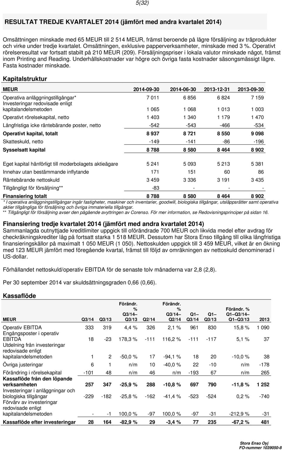 Försäljningspriser i lokala valutor minskade något, främst inom Printing and Reading. Underhållskostnader var högre och övriga fasta kostnader säsongsmässigt lägre. Fasta kostnader minskade.