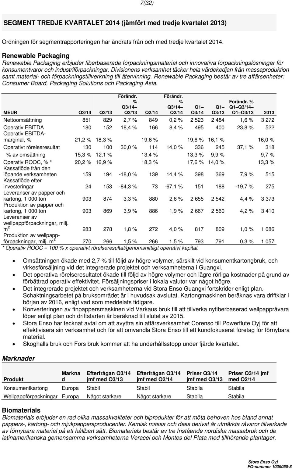 Divisionens verksamhet täcker hela värdekedjan från massaproduktion samt material- och förpackningstillverkning till återvinning.