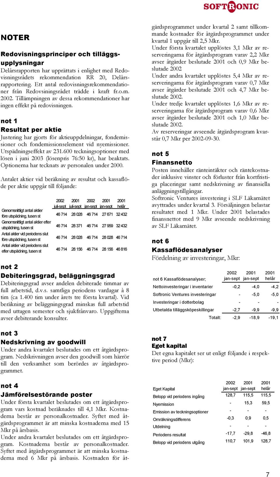 not 1 Resultat per aktie Justering har gjorts för aktieuppdelningar, fondemissioner och fondemissionselement vid nyemissioner. Utspädningseffekt av 231.