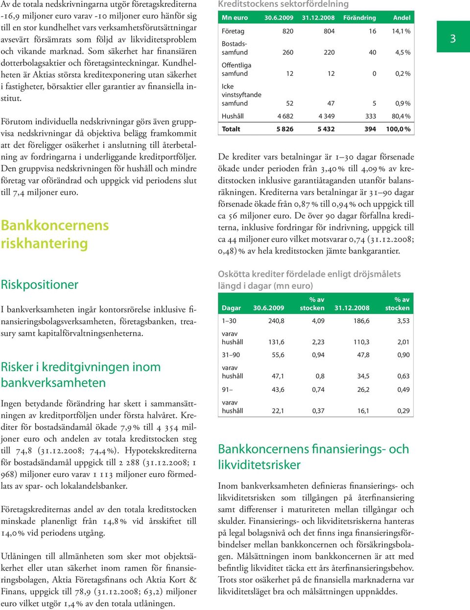 Kundhelheten är Aktias största kreditexponering utan säkerhet i fastigheter, börsaktier eller garantier av finansiella institut.